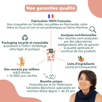 Contenu du Coffret digestion pour chat Ziggy - croquettes et pâtées pour chat adulte stérilisé, probiotiques pour chat et litière