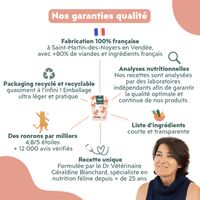 Garanties qualité des croquettes pour chat adulte stérilisé au poulet, saines, à base d'ingrédients naturelles et sans céréales