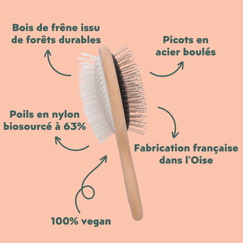 La brosse pour chats double tête Ziggy double tête