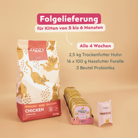 Contenu du Kit d'essai chaton