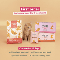 Contenu du Kit d'essai chaton