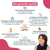 Les garanties qualité des croquettes et pâtées pour chaton Ziggy