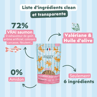 Liste d'ingrédients des Friandises pour chat Ziggy saines, sans amidon et ultra gourmandes