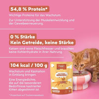 Ziggy Mousse für sterilisierte Kätzchen mit Huhn: 54,8 % Protein (Trockenmasse), 104 kcal pro 100 g und 0 % Stärke