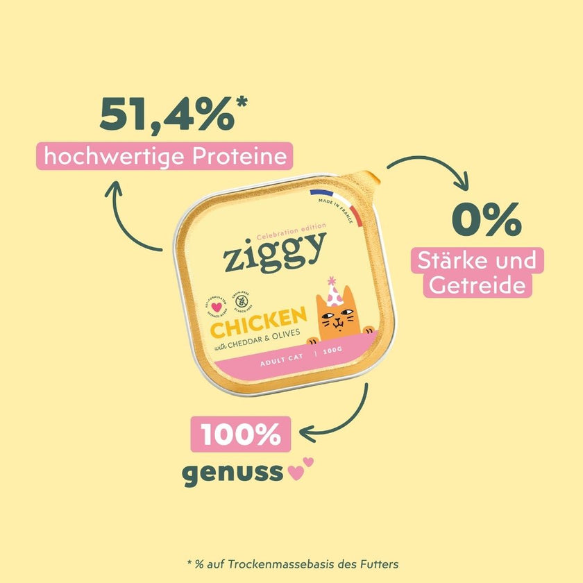 Ziggy Pastete Festtagsedition, Nahaufnahme des Etiketts mit Zutatenliste