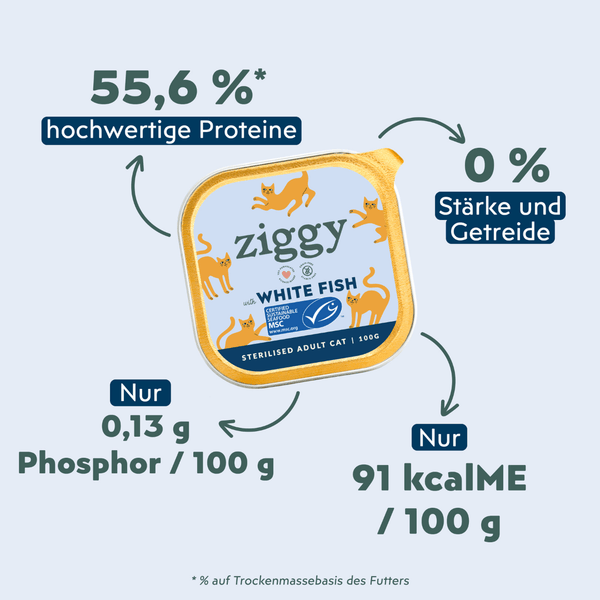 Ingrédients de la pâtée Ziggy pour chat adulte stérilisé au poisson blanc, saine et sans amidon