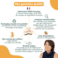 Garanties qualité de la pâtée pour chat adulte stérilisé au poulet de la marque d'alimentation pour chat Ziggy